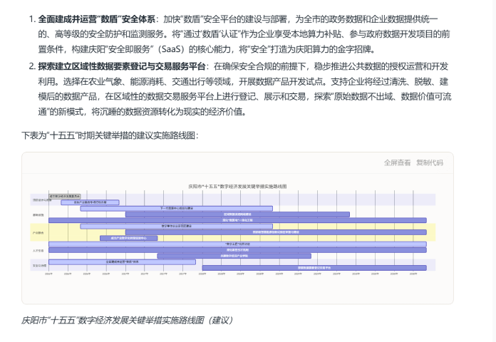 关于"十五五"加快庆阳算力建的内参报告