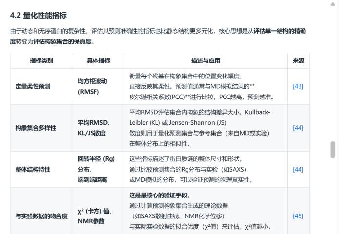 蛋白质结构预测发展综述