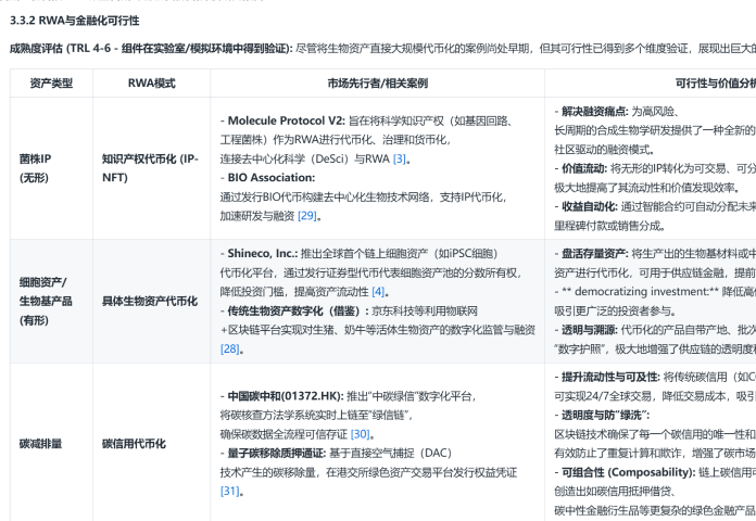 生物科技企业深度研究报告
