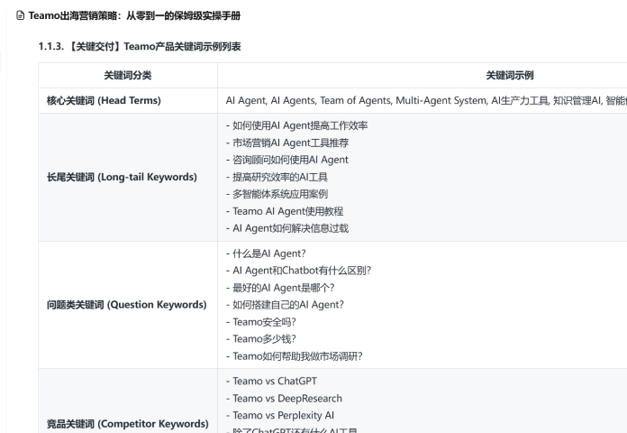 AI产品0-1出海营销策略