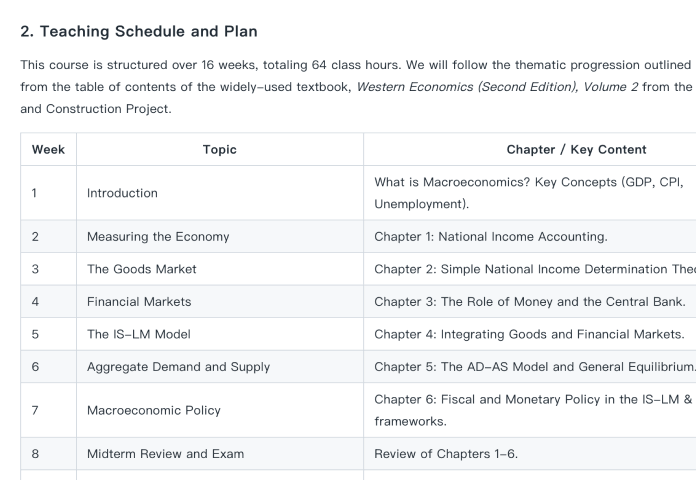 Macroeconomics Course Schedule & Design